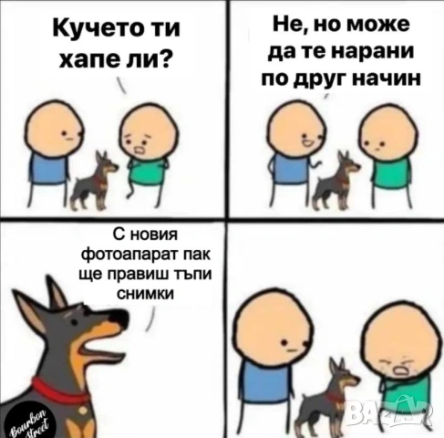 📸Изкупуваме Фототехника Веднага!, снимка 2 - Фотоапарати - 53371991