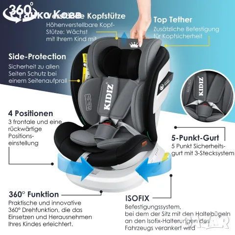 Детско столче за кола с ISOFIX, завъртащо се на 360°, снимка 14 - Аксесоари и консумативи - 54849193