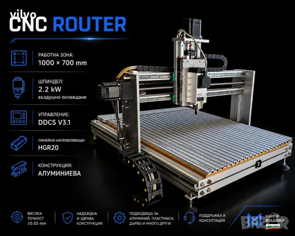 изработка на CNC машини