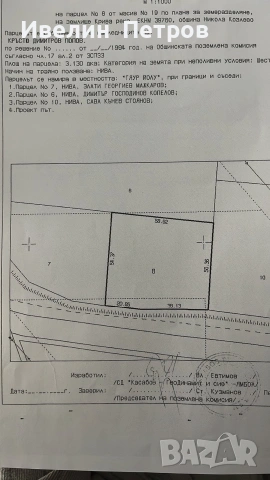 Продава 3 дка  нива в Крива река, обл Шумен.