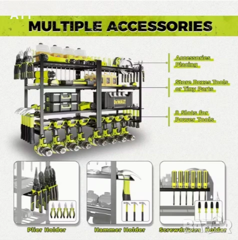 Органайзер за електроинструменти,