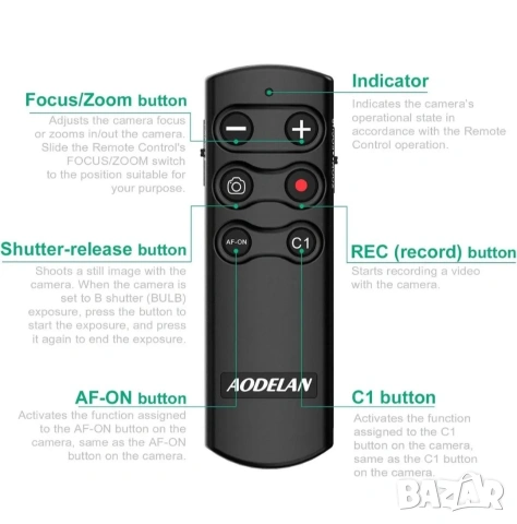 Aodelan RMT-P1BTA  дистанционно управление за фотоапарати Sony A6700 ZV-E10 A7IV A7RV A6400 FX30 A7C, снимка 4 - Фотоапарати - 54695998