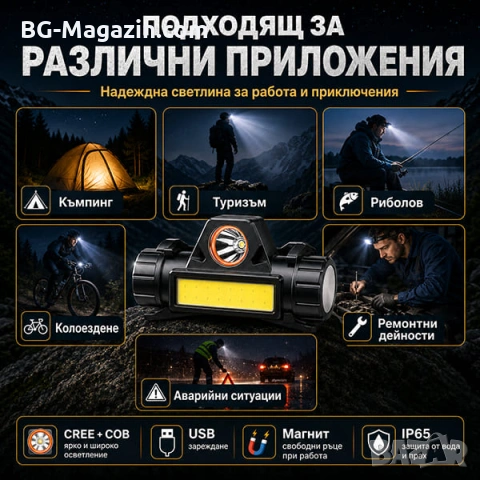 Компактен акумулаторен LED челник за глава фенер зареждащ се USB четене бягане риболов с магнит, снимка 3 - Къмпинг осветление - 50938590