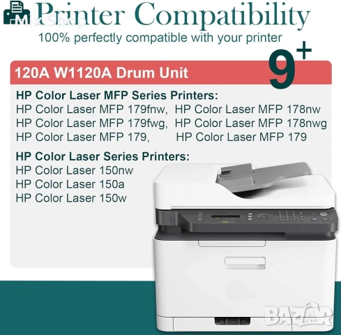 Нов Барабанен модул (Imaging Drum Unit) за W1120A, съвместим с HP Color Laser, снимка 4 - Друга електроника - 55280806