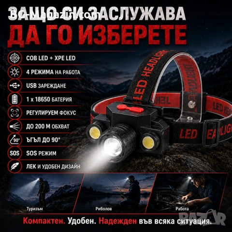 Евтин акумулаторен LED челник фенер за глава USB зареждане 18650 zoom регулиране на светлината, снимка 5 - Къмпинг осветление - 50938641