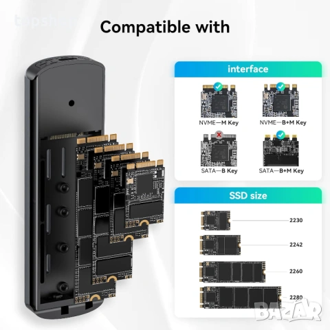 Нов Yottamaster M.2 NVMe & SATA SSD Enclosure – 10Gbps Висока Скорост!  ​, снимка 5 - Кабели и адаптери - 54028956