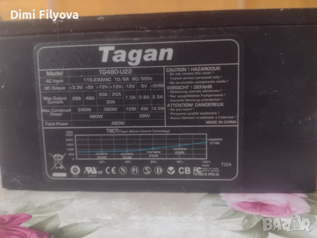 Компютърно захранване (PSU) за настолен компютър — марка Tagan, модел TG480-U22 , снимка 4 - За дома - 54585353