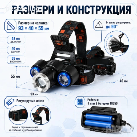 Мощен акумулаторен LED челник фенер за глава за къмпинг лов риболов палатка велосипед туризъм колело, снимка 6 - Къмпинг осветление - 24114256