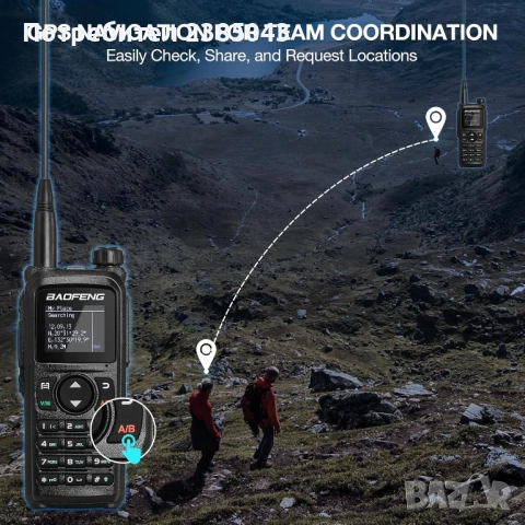 Радиостанция BAOFENG UV-28 Plus Ham Radio, снимка 2 - Друга електроника - 54567850