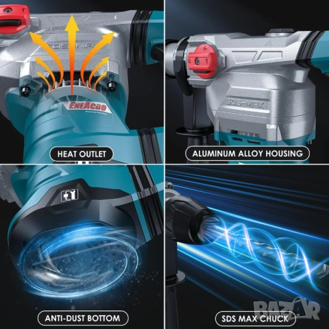 Професионален Къртач ENEACRO SDS-MAX 12 джаула, 1500W, 3 функции, антивибрационна дръжка, снимка 3 - Къртачи - 54390291