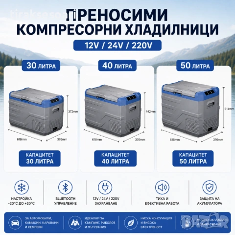 Преносими компресорни хладилници Alpicool NL30 / NL40 / NL50 12V 24V 220V Bluetooth, снимка 2 - Аксесоари и консумативи - 54533463