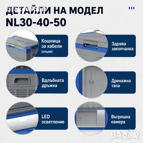 Преносими компресорни хладилници Alpicool NL30 / NL40 / NL50 12V 24V 220V Bluetooth, снимка 3 - Аксесоари и консумативи - 54533463
