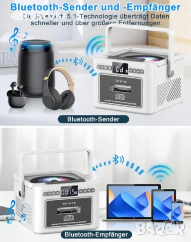 Преносим CD плейър Greadio CD-W16, Boombox касетофон с FM радио, Bluetooth 5.1, батерия 5000 mAh, снимка 5 - MP3 и MP4 плеъри - 54980675