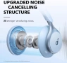 Soundcore Space One Blue ANC Bluetooth Слушалки – Чисто Нови, Запечатани, снимка 4