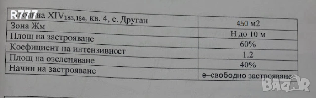 УПИ 450 кв.м- с. Друган от Собственик, снимка 2 - Парцели - 54570109