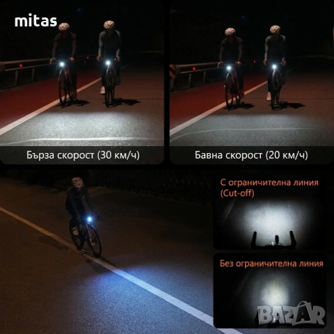 Предна SMART LED фар светлина за велосипед IGPSPORT VS1800, 800 lm, Bluetooth, USB-C, снимка 9 - Аксесоари за велосипеди - 54191380