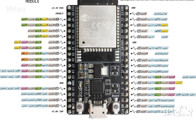 ESP32-WROOM-32 Development Board, 38pins, снимка 3 - Друга електроника - 54708148