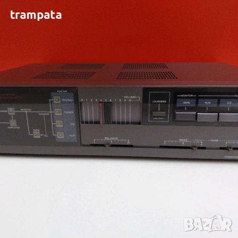 НАЙ ДОБРАТА ОФЕРТА Усилвател Sony TA-AX3030, снимка 3 - Ресийвъри, усилватели, смесителни пултове - 54439141