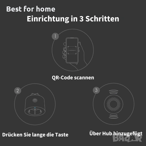 Aqara Zigbee контакт, Изисква Aqara Hub, Умен контакт с измерване на ток, програмиране, снимка 5 - Кабели и адаптери - 54999236