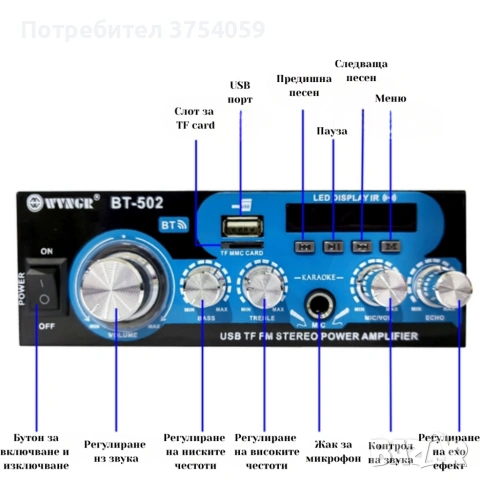 Аудио усилвател с МР3 плейър, LCD дисплей и дистанционно управление – 30W+30W, снимка 6 - Ресийвъри, усилватели, смесителни пултове - 55175084