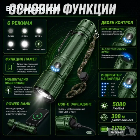 Мощен прожектор YEMAO 5080 лумена – Тактически акумулаторен фенер с Power Bank, снимка 2 - Къмпинг осветление - 55123717
