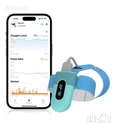 НОВ Wellue BabyO2 Oxygen Monitor – смарт монитор за кислород и пулс за бебета