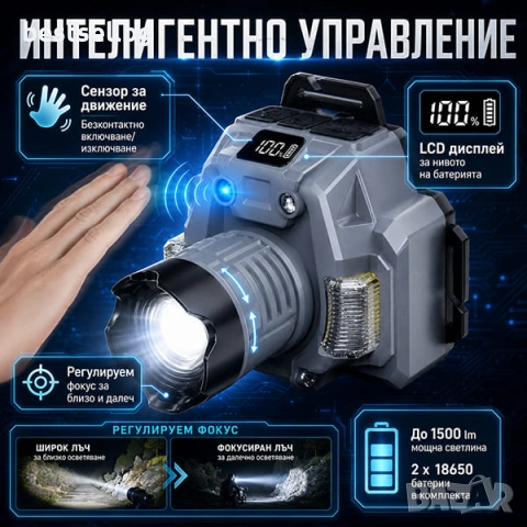 Мощен акумулаторен LED челник лазерен диод къмпинг осветление лампа USB фенер за глава лов риболов, снимка 3 - Къмпинг осветление - 51204063