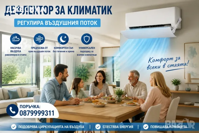 Дефлектор за климатик за регулиране на въздушния поток, снимка 3 - Други стоки за дома - 55539505