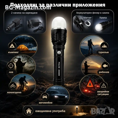 Мощен акумулаторен LED ръчен фенер къмпинг лампа с магнит лед осветление за палатка риболов туризъм, снимка 7 - Къмпинг осветление - 51027769