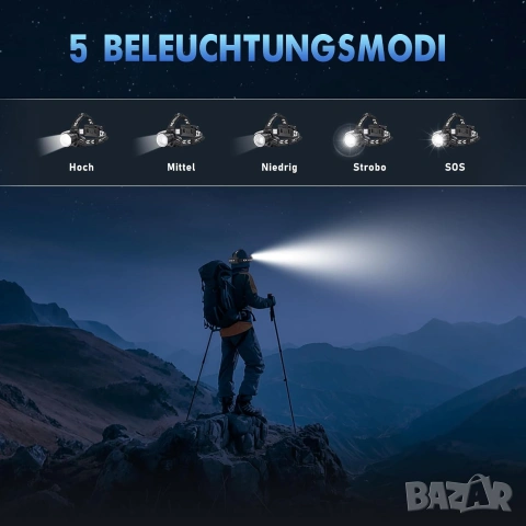 Мощен 9000 mAh Акумулаторен LED Челник XHP70 с ZOOM, Power Bank • За Къмпинг и Риболов, снимка 3 - Къмпинг осветление - 50938246