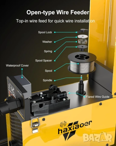 HAXIAOER 145A Безгазов телоподаващ заваръчен апарат 3 в 1 MIG/ARC/Lift TIG, снимка 5 - Други инструменти - 54461494