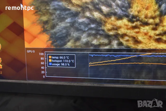 XFX Speedster MERC 319 AMD Radeon RX 6800 XT Видео карта 16 GB, снимка 5 - Видеокарти - 55572195