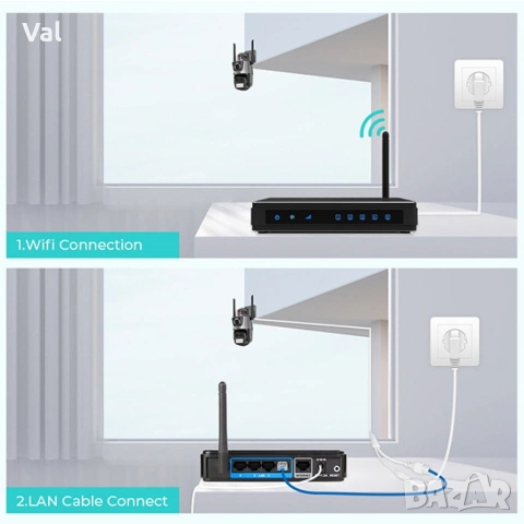 6 Mpx. Двойна вътрешна/външна WIFI камера за наблюдение, снимка 6 - IP камери - 55074753