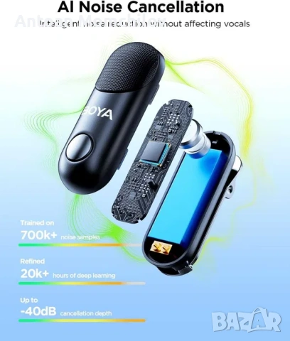 Безжичен микрофон BOYA Magic-02 4в1 комплект, снимка 5 - Микрофони - 54824200