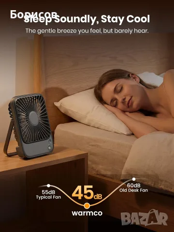 Комплект от 2 броя преносими настолни вентилатори TOPK (TOPK 2-Pack Portable Desk Fan), снимка 4 - Вентилатори - 55643957
