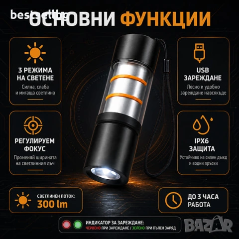 Водоустойчив мини ръчен фенер къмпинг лампа 300 лумена риболов палатка, снимка 2 - Къмпинг осветление - 46855250