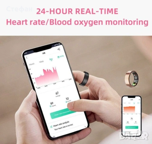 Смарт пръстен НОВ Smart Ring, снимка 11 - Друга електроника - 54667363