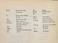 A Dictionary of Art and Artists, снимка 3