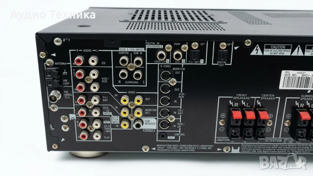 Pioneer VSX-D511, снимка 5 - Ресийвъри, усилватели, смесителни пултове - 54636677