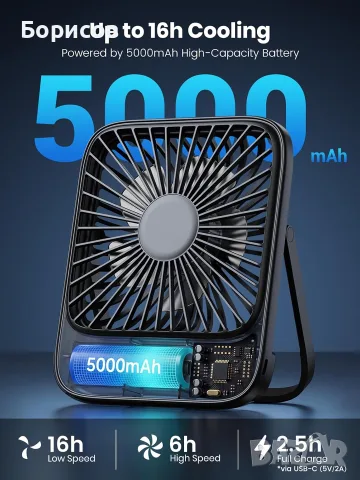 Комплект от 2 броя преносими настолни вентилатори TOPK (TOPK 2-Pack Portable Desk Fan), снимка 2 - Вентилатори - 55643957
