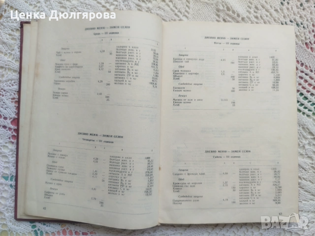 Примерни менюта и рецепти за хранене на децата от детските градини + подарък, снимка 4 - Кулинария - 55143601