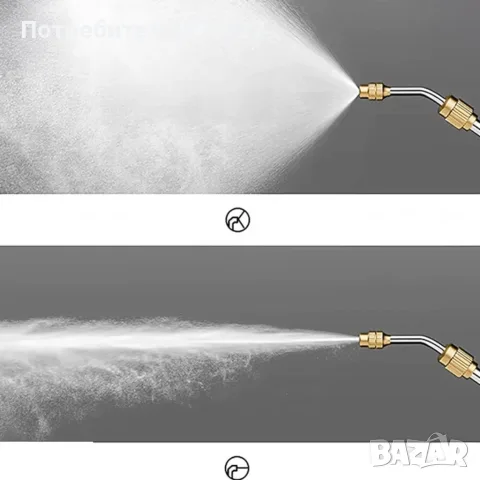 Електрическа градинска пръскачка с батерия 2200 Mah, налягане, 5L, снимка 6 - Градинска техника - 55335581
