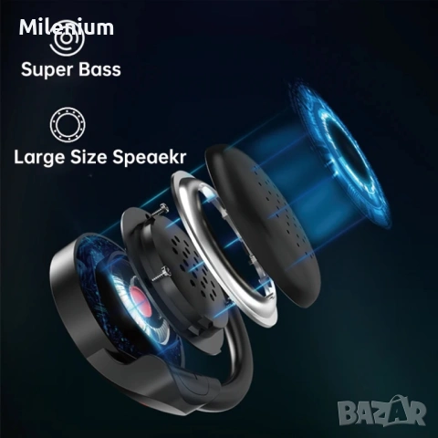 Хендсфри Bluetooth 5.0 слушалки, снимка 6 - Bluetooth слушалки - 54909677
