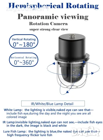 10.1 inch TFT Подводна камера с 100м. кабел и 20 LEDs светлини - клас IP68, снимка 8 - Друга електроника - 55440578