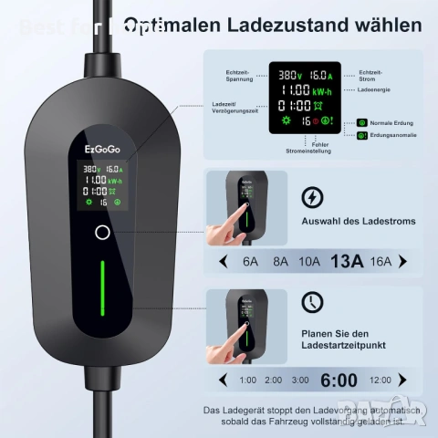  EzGoGo 11 kW зарядно устройство тип 2 за електрически превозни средства, снимка 2 - Аксесоари и консумативи - 54377493