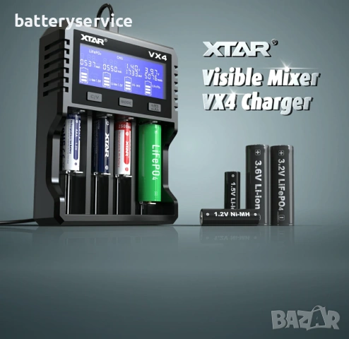 Зарядни устройства Xtar за батерии 18650, 21700, АА или ААА, снимка 6 - Оригинални батерии - 15472734