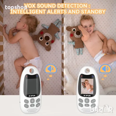 Чисто нов безжичен бебефон BOIFUN VB610 с камера, нощно виждане и ECO/VOX режим (Без Wi-Fi)  , снимка 4 - Бебефони - 55388130