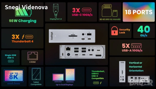 CalDigit TS4 18-портов Thunderbolt 4 Dock 98W, снимка 6 - Кабели и адаптери - 54666243