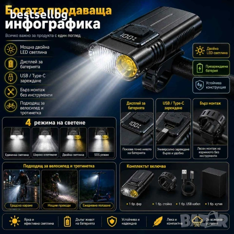 Акумулаторен LED фар за велосипед MACROCOSM с двойна светлина USB Type-C дисплей и 4 режима, снимка 7 - Аксесоари за велосипеди - 55154446