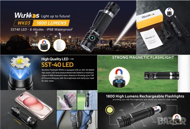 Мощно Тактическо Фенерче EDC Wurkkos WK03 1800LM Luminus SST40 LED IP68 18650 ATR TIR Оптика 90° Лъч